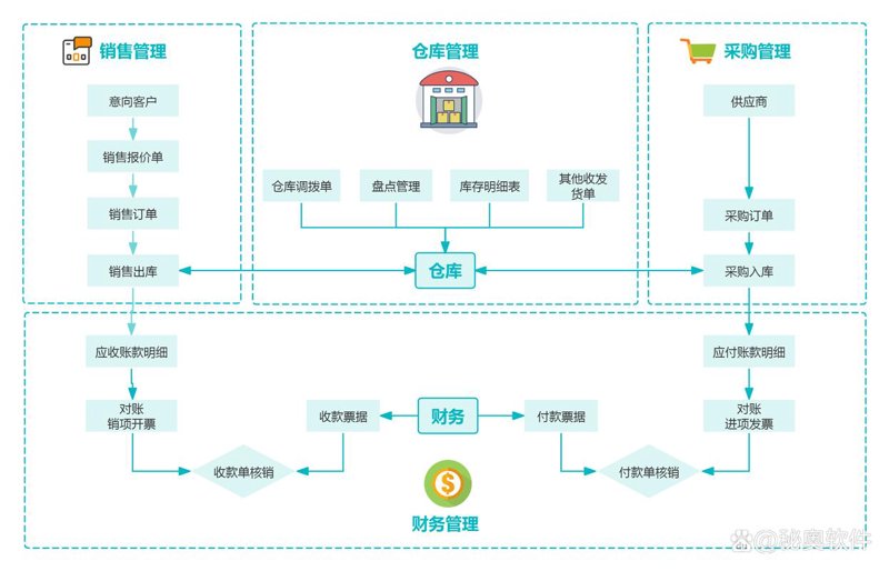 企业官网制作案例分享:从传统到创新