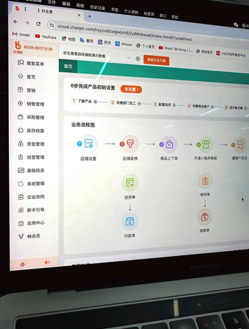 软件定制：企业腾飞的翅膀